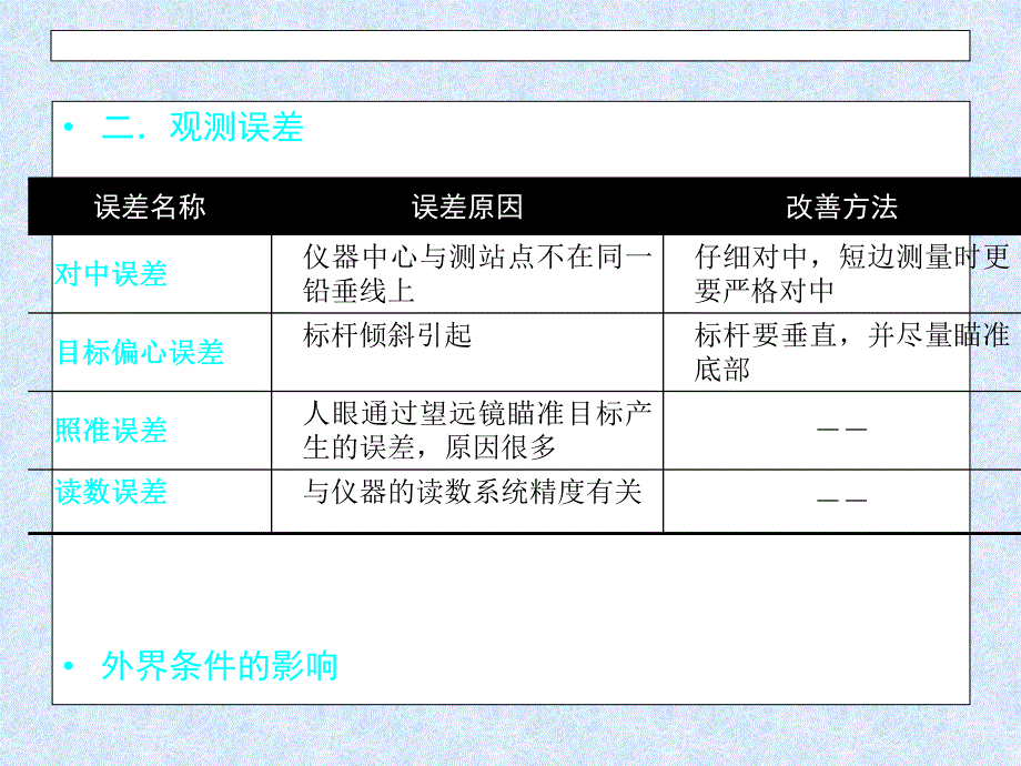 建筑工程测量 第七讲 经纬仪.ppt_第3页