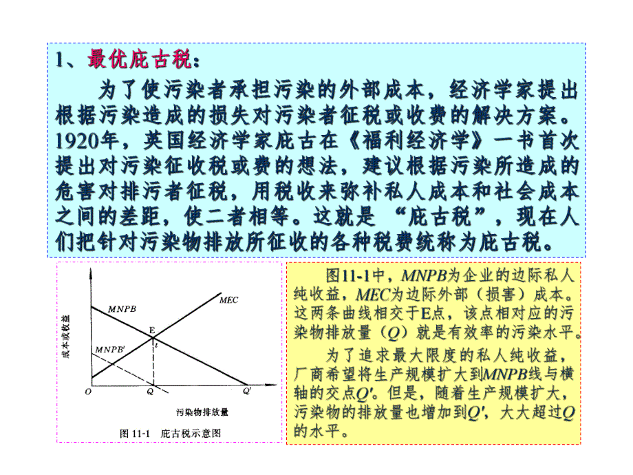 第六章 排污收费.ppt_第3页