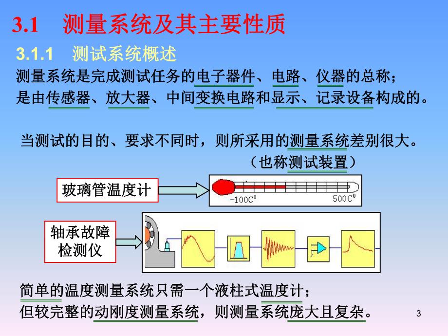 测量系统特性教学PPT机械工程测量技术.ppt_第3页