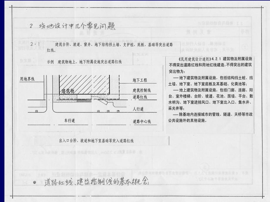 民用建筑施工图常见问题.ppt_第3页