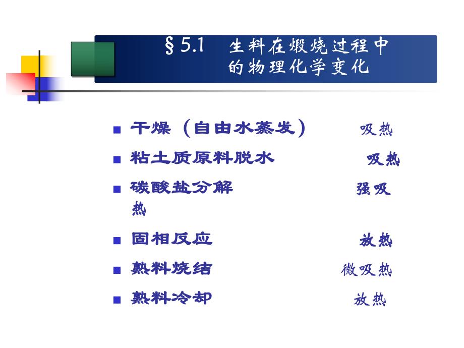 第5章 熟料煅烧技术(水泥工艺学精品课程).ppt_第3页