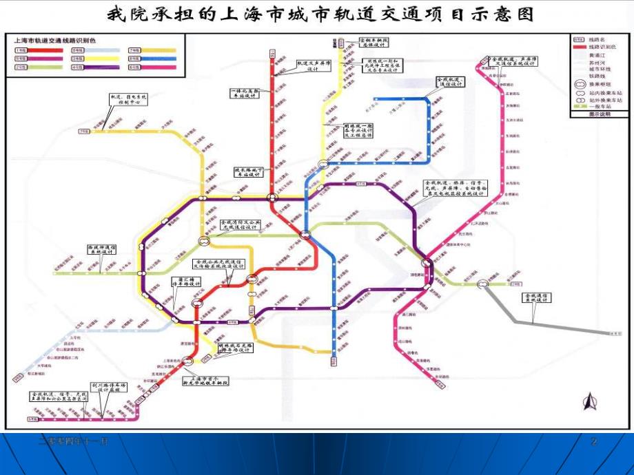 轨道交通高架车站功能的设计研究.ppt_第2页