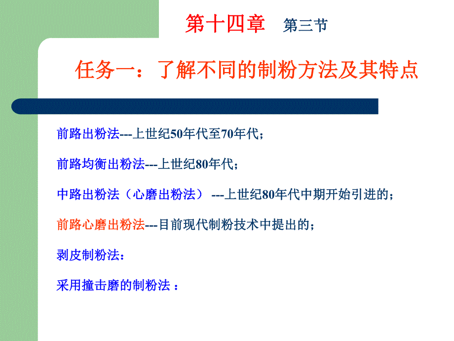 设计粉路.ppt_第3页