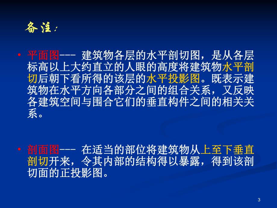 民用建筑设计原理建筑剖面设计.ppt_第3页