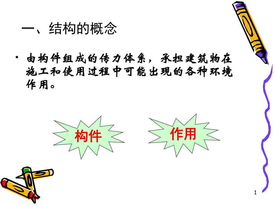 混凝土结构设计绪论.ppt_第1页