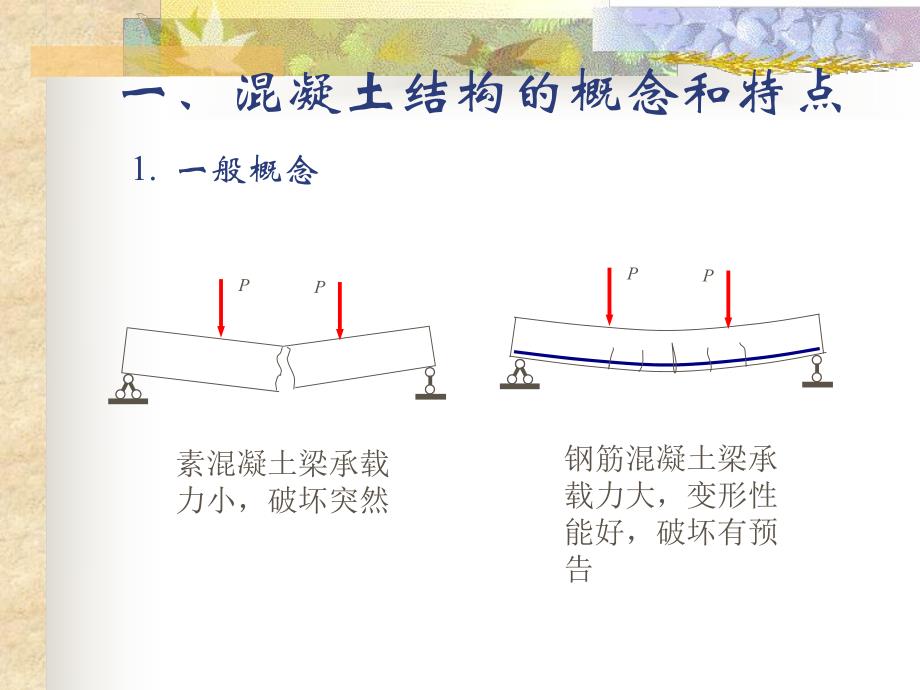 混凝土结构基本原理第一章绪论1.ppt_第2页