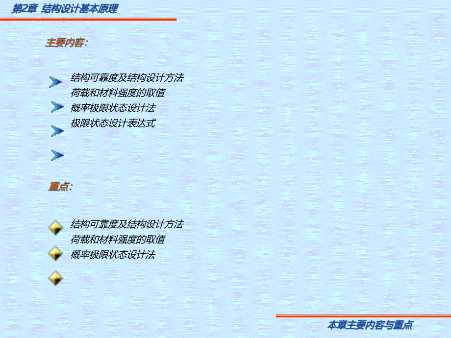混凝土结构设计原理第二章讲义.ppt_第2页