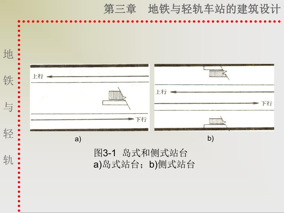 第二节 地铁车站建筑设计.ppt_第3页