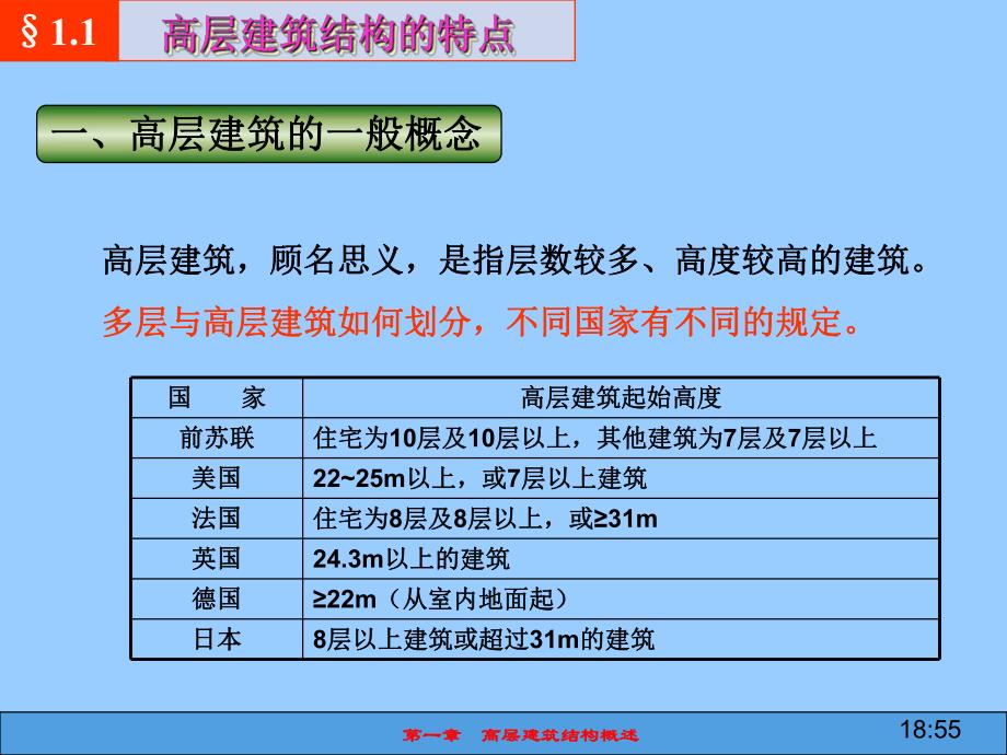 第一章高层建筑结构概述.ppt_第3页