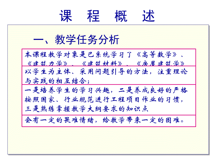 混凝土工程基础.ppt_第2页