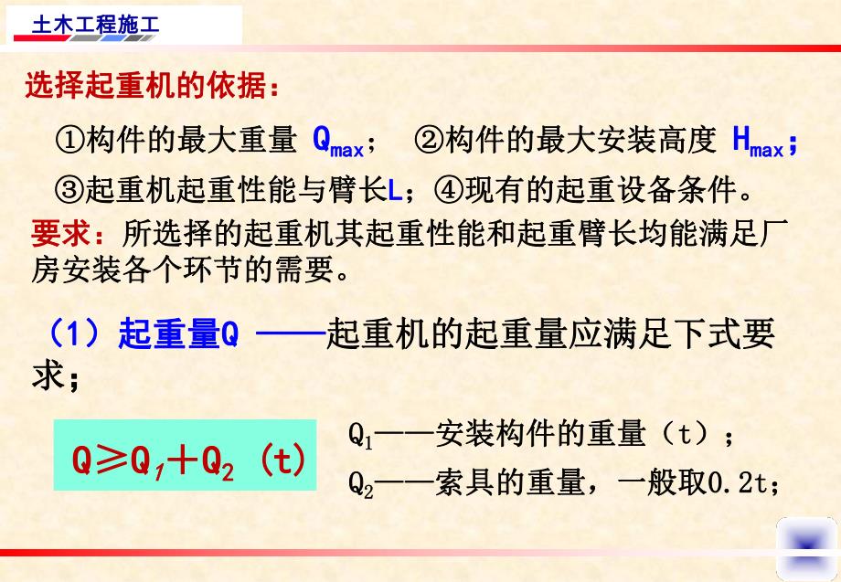 结构吊装方案及例题.ppt_第2页