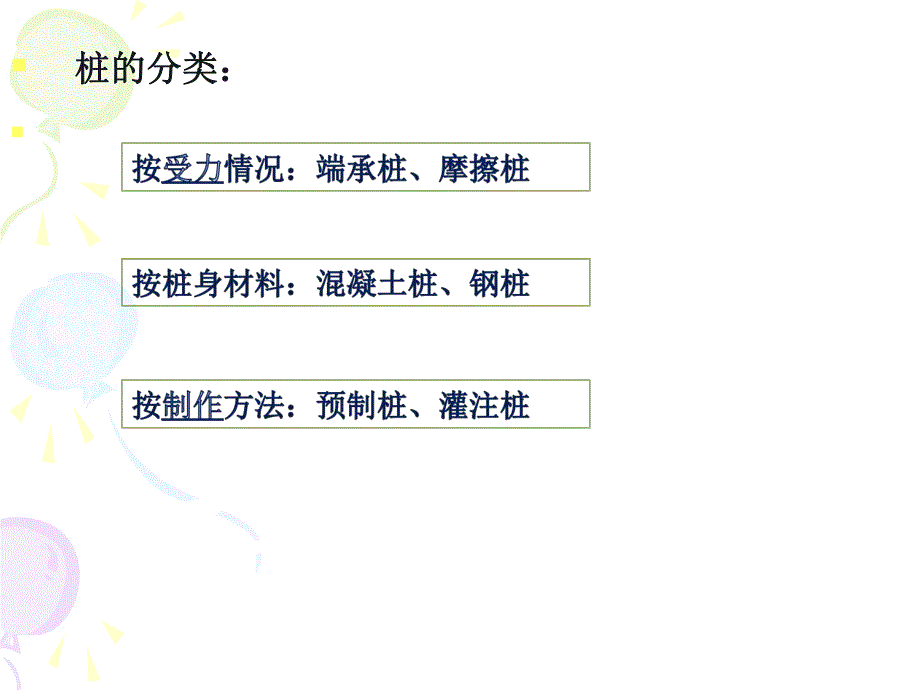 第3章桩基础工程.ppt_第3页