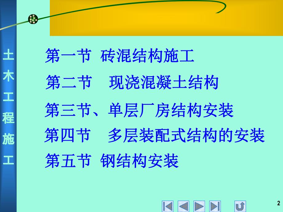 第六章 建筑结构施工.ppt_第2页