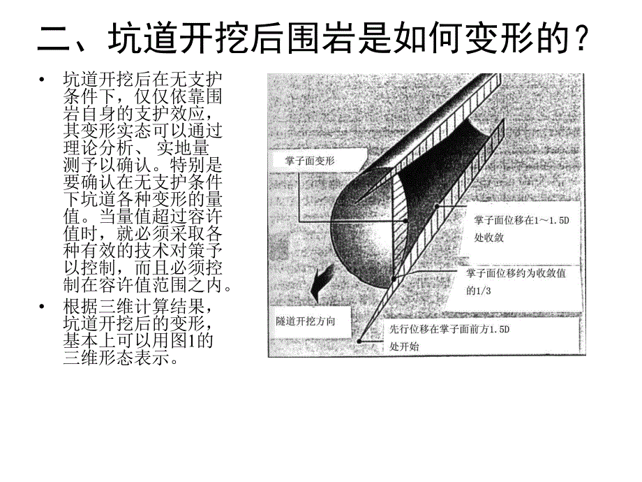 软弱围岩变形及其控制技术.ppt_第3页