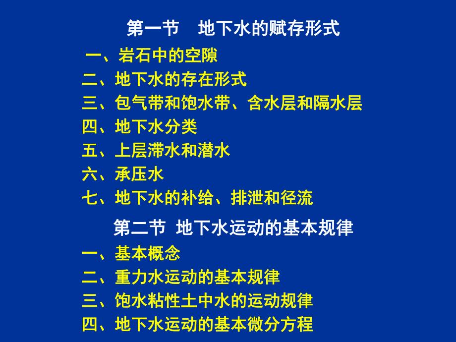 第二章 地下水资源的形成.ppt_第2页