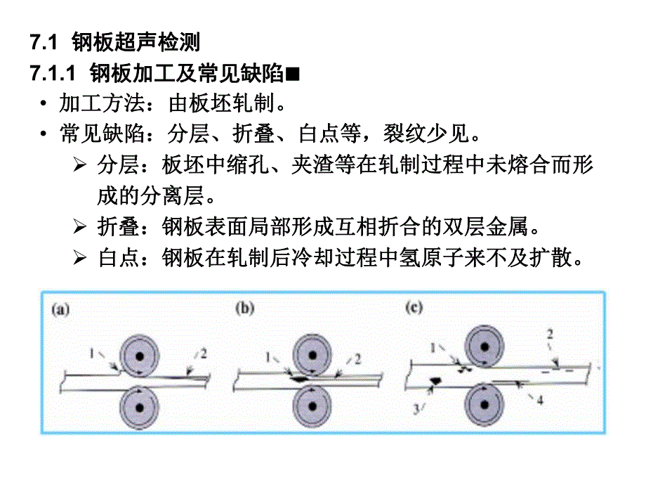 第7章板材和管材超声检测.ppt_第2页