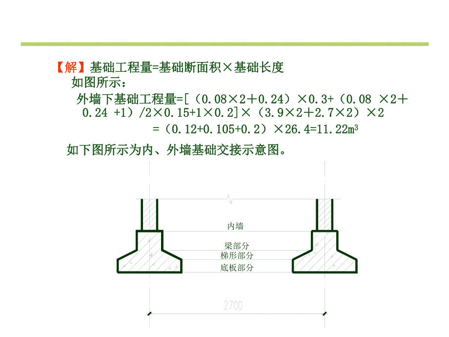 混凝土工程.ppt_第3页