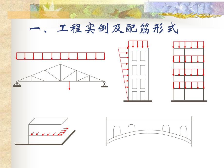 混凝土结构基本原理第五章 偏心受力构件正截面受力性能.ppt_第3页