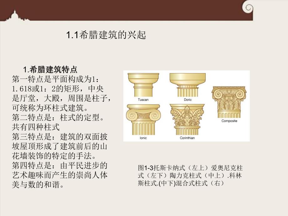 欧洲建筑室内风格样式第1章 古罗马建筑与室内风格样式.ppt_第2页