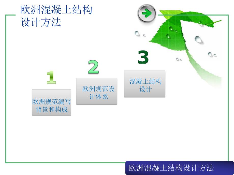 欧洲混凝土结构设计方法经典讲稿.ppt_第2页