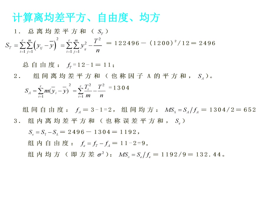 正交试验设计实例.ppt_第3页