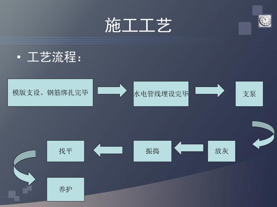 混泥土浇筑质量通病防止措施..ppt_第2页