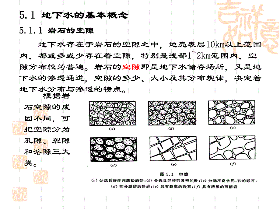 第五章 地下水.ppt_第2页