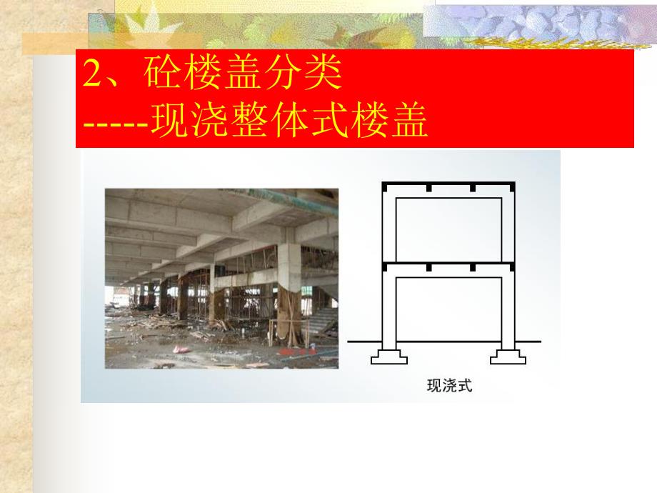 混凝土结构设计教学PPT梁板结构.ppt_第3页