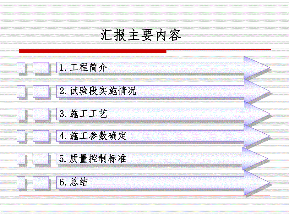 路基碎石垫层施工汇报材料.ppt_第2页