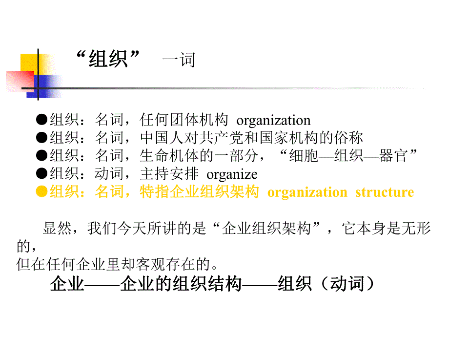 组织结构设计.ppt_第2页