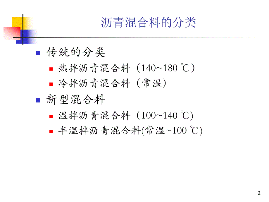 温拌沥青技术发展及应用.ppt_第2页