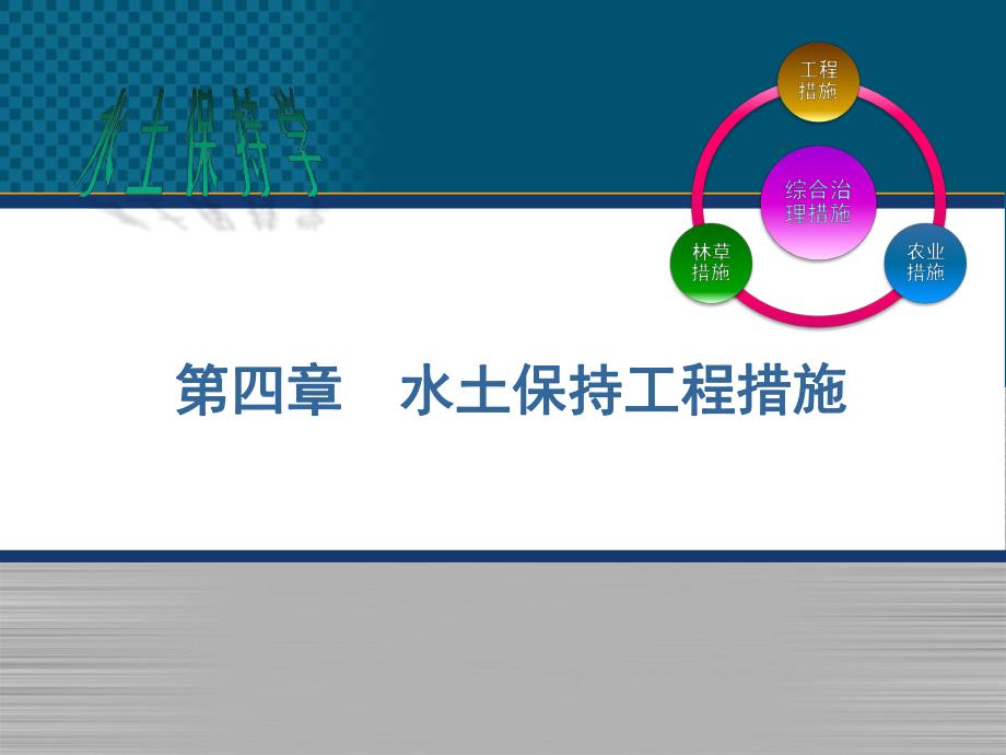 水土保持工程措施讲义1.ppt_第1页