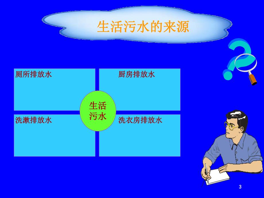 生活污水处理装置.ppt_第3页