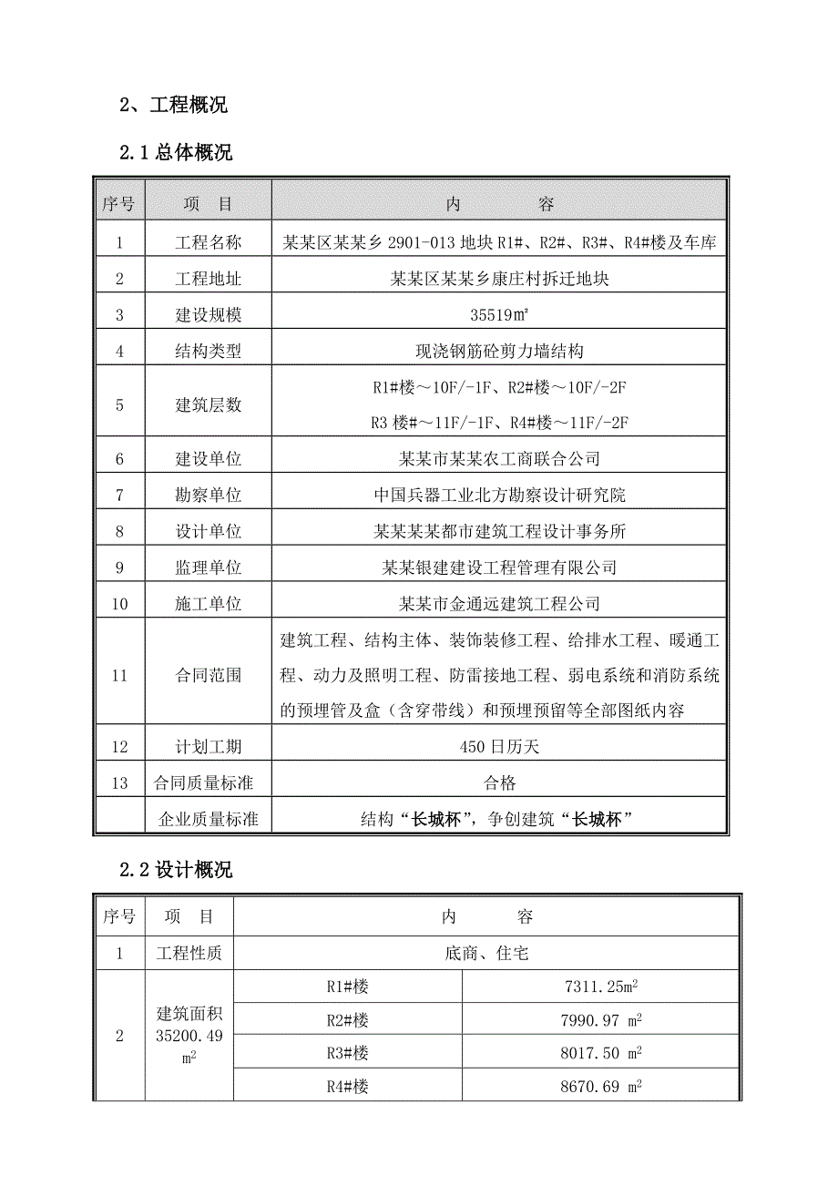 安置房二次结构施工方案.doc_第3页