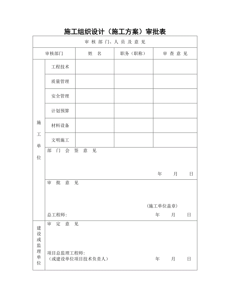 姑嫂树路DN800、DN300配合市政供水管道迁改工程施工组织设计.doc_第2页