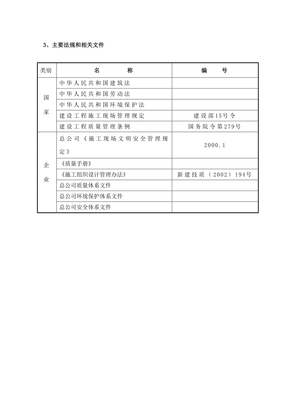 安德大厦暖卫施工方案(不含消防).doc_第2页