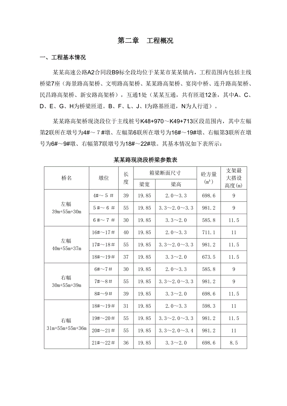 太沙路现浇段施工组织设计.doc_第3页