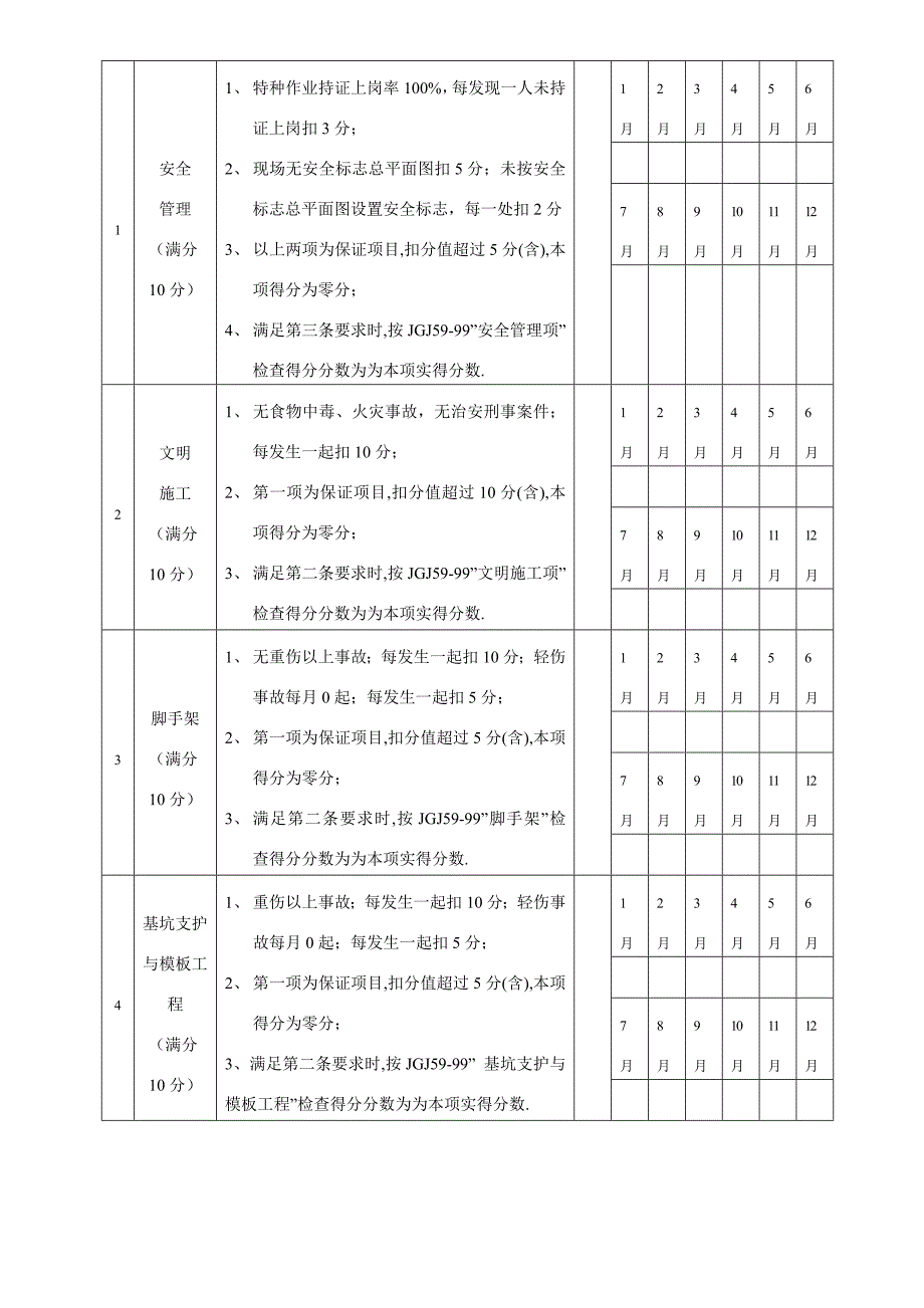 安全文明施工组织设计21.doc_第3页