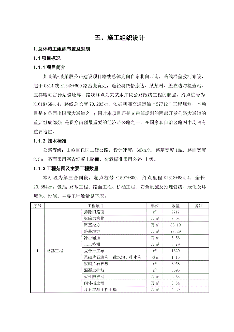 奥依塔克镇布伦口段公路建设项目施工组织设计(投标).doc_第1页