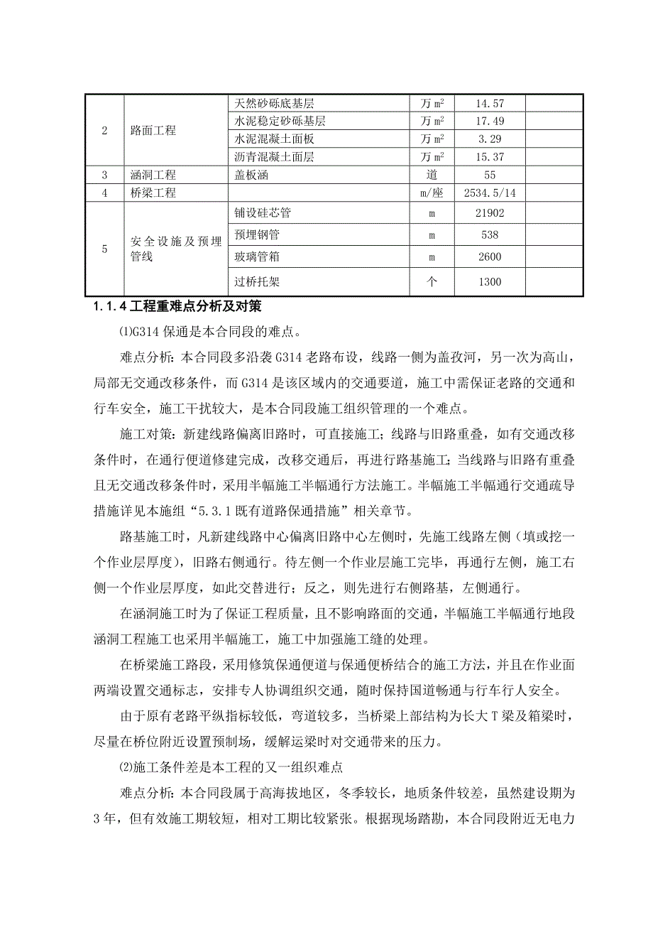 奥依塔克镇布伦口段公路建设项目施工组织设计(投标).doc_第2页