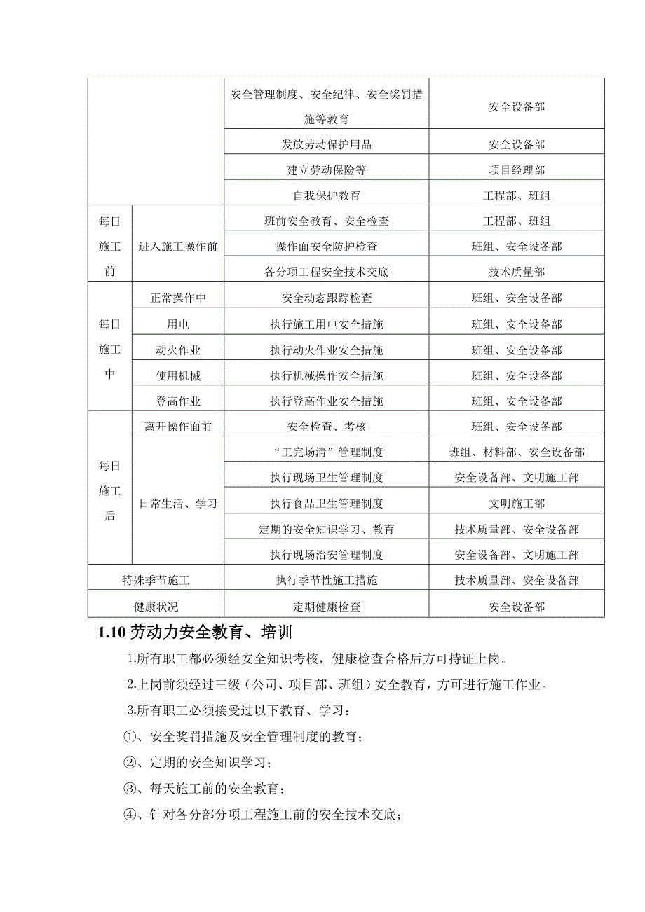 安置房桩基工程安全生产应急预案安全施工措施.doc_第3页