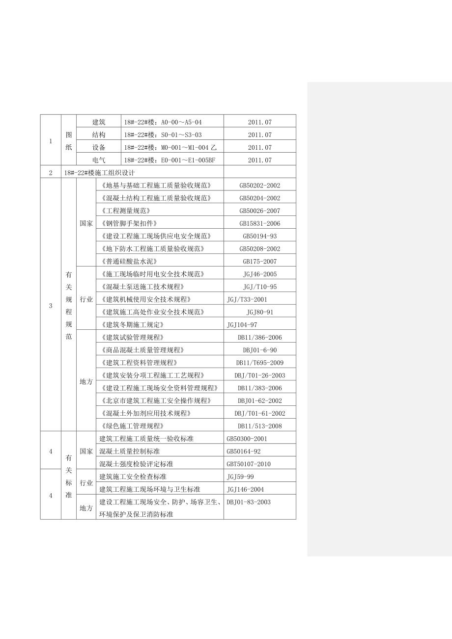 安置房混凝土施工方案.doc_第3页