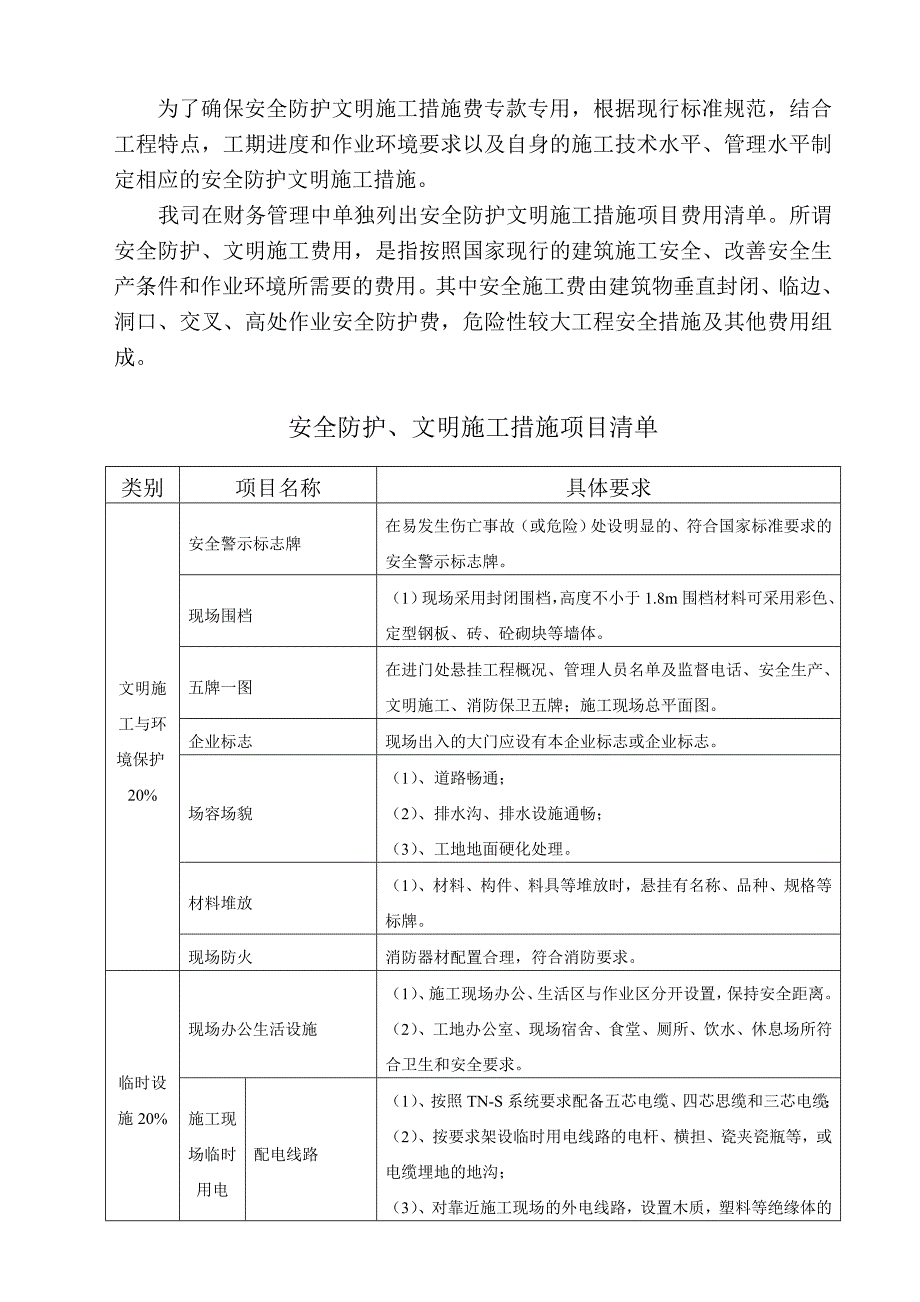 安全防护文明施工措施费使用管理方案.doc_第2页