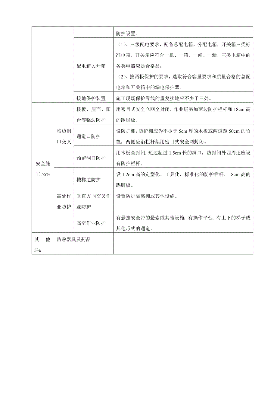 安全防护文明施工措施费使用管理方案.doc_第3页