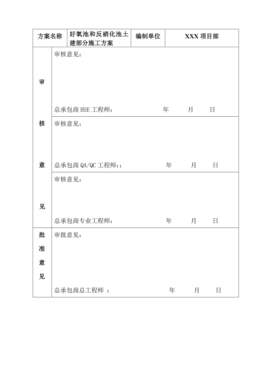 好氧池、反硝化池土建施工方案.doc_第2页