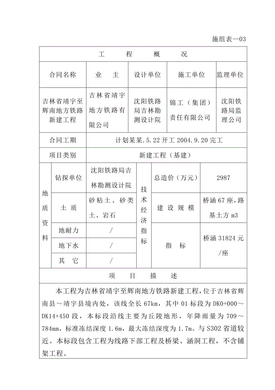 宇辉地方铁路施工组织设计.doc_第3页