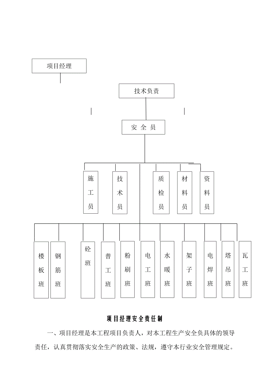 安全施工组织设计 .doc_第3页