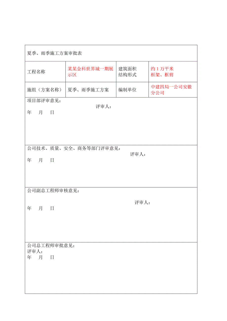 如皋金科世界城一期展示区项目夏季、雨季施工方案17.doc_第1页