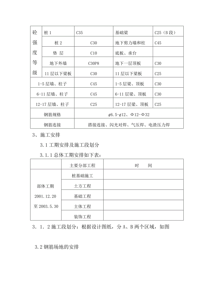 安置房钢筋工程施工方案#山东.doc_第3页