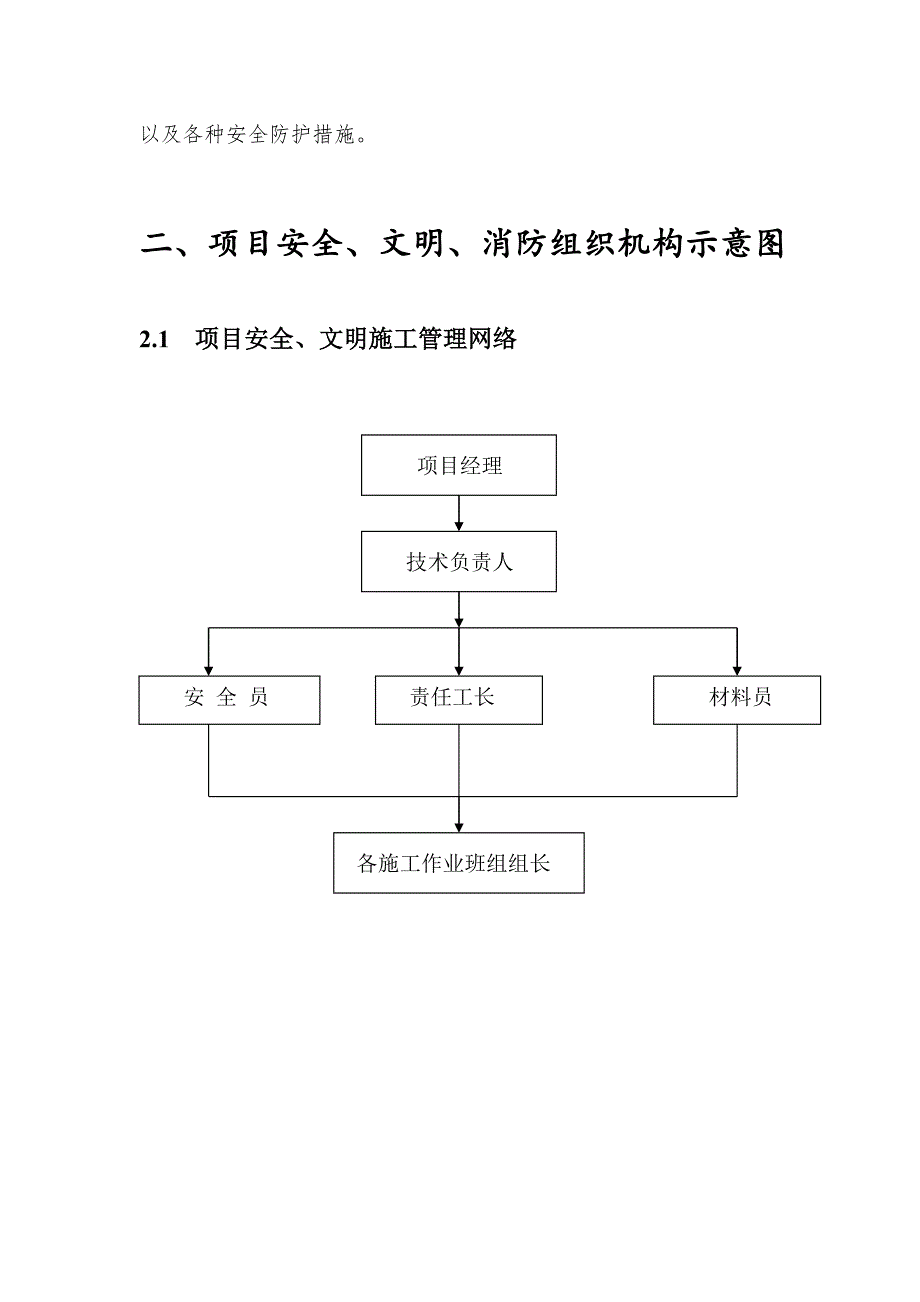 安全生产、文明施工组织设计.doc_第2页